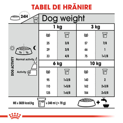 ROYAL CANIN CCN Mini Dental Care 1kg