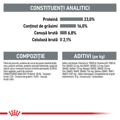ROYAL CANIN CCN Mini Dental Care 1kg
