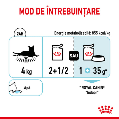 ROYAL CANIN FHN Sensory Feel în Sos Plic pentru pisici 85g