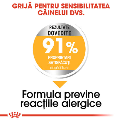ROYAL CANIN CCN Maxi Dermacomfort 12 kg