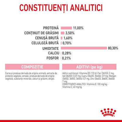 ROYAL CANIN FHN KITTEN Sterilised Plic în Sos pentru pisicuţe sterilizate 85g