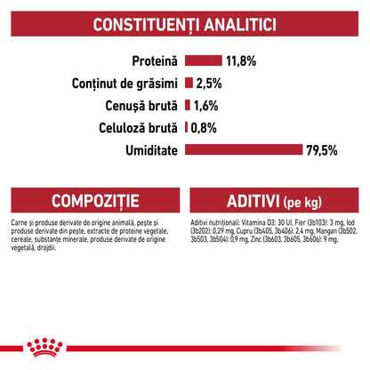 ROYAL CANIN FHN Instinctive Plic în Sos pentru pisici