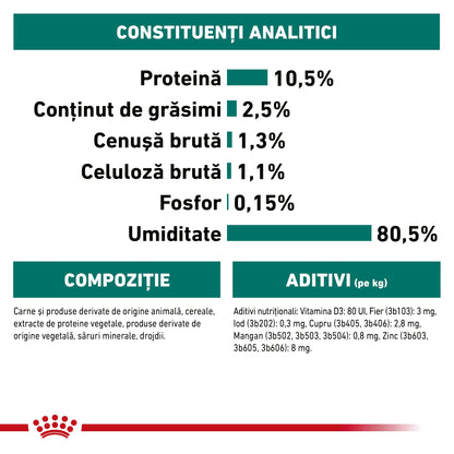 ROYAL CANIN FHN Instinctive +7 Plic pentru pisici SENIOARE 85g
