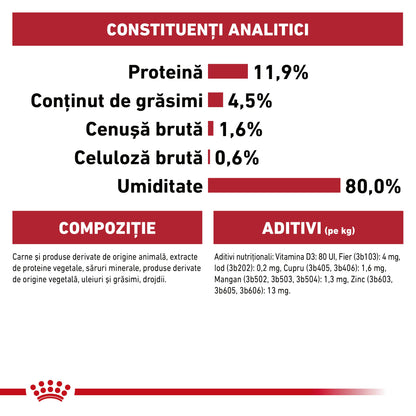 ROYAL CANIN FHN Instinctive Plic în Aspic pentru pisici 85g