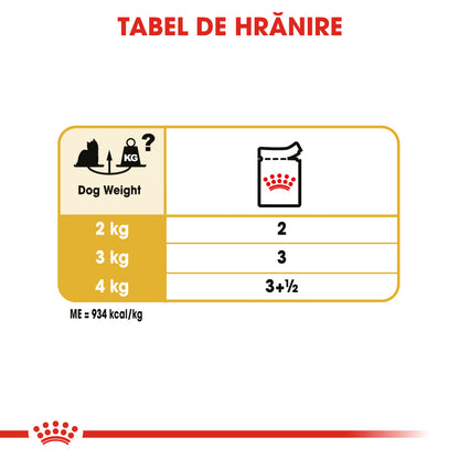 ROYAL CANIN BHN Plic hrană umedă pentru câini Yorkshire Terrier 85g