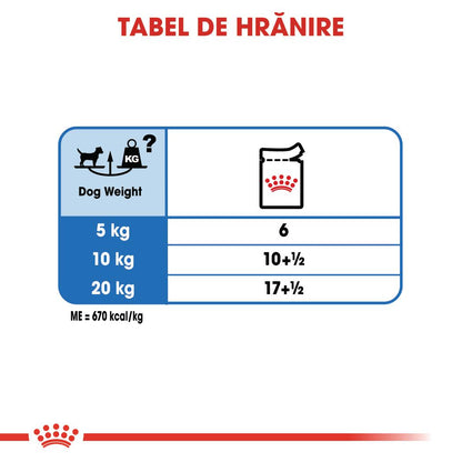 ROYAL CANIN CCN Light Weight Loaf Plic hrană umedă pentru câini 85g