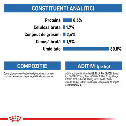 ROYAL CANIN CCN Light Weight Loaf Plic hrană umedă pentru câini 85g