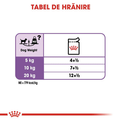 ROYAL CANIN CCN Sterilised Loaf Plic hrană umedă pentru câini 85g