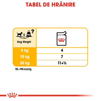 ROYAL CANIN CCN Dermacomfort Care Loaf Plic hrană umedă pentru câini 85g