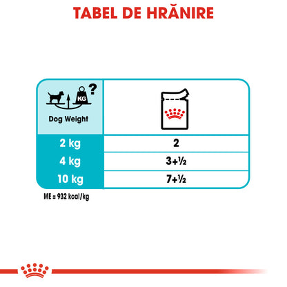 ROYAL CANIN CCN Urinary Loaf Plic hrană umedă pentru câini 85g