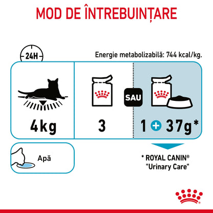 ROYAL CANIN FHN Urinary Care Plic pentru pisici adulte