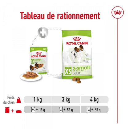 ROYAL CANIN SHN X-Small Adult Plic hrană umedă pentru câini, 85g
