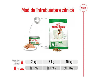 ROYAL CANIN SHN Mini Adult Conservă pentru câini, 195g