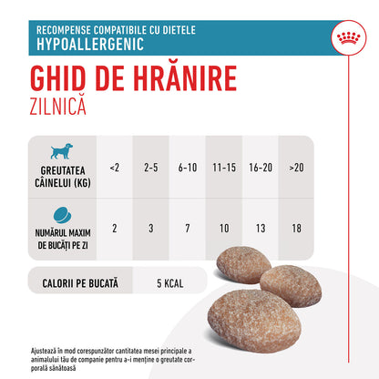 ROYAL CANIN VHN Hypoallergenic Recompensă pentru câini 230g