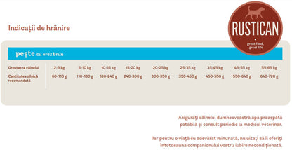 RUSTICAN Peşte şi Orez brun, fără gluten