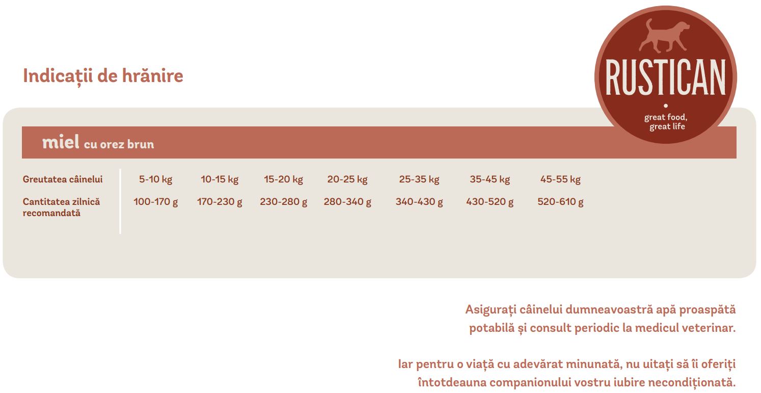 RUSTICAN Miel şi Orez brun, fără gluten – Maxi-Pet.ro