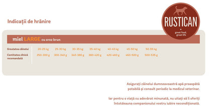 RUSTICAN Large Breed Miel şi Orez brun, fără gluten, pt câini de talie mare 12kg
