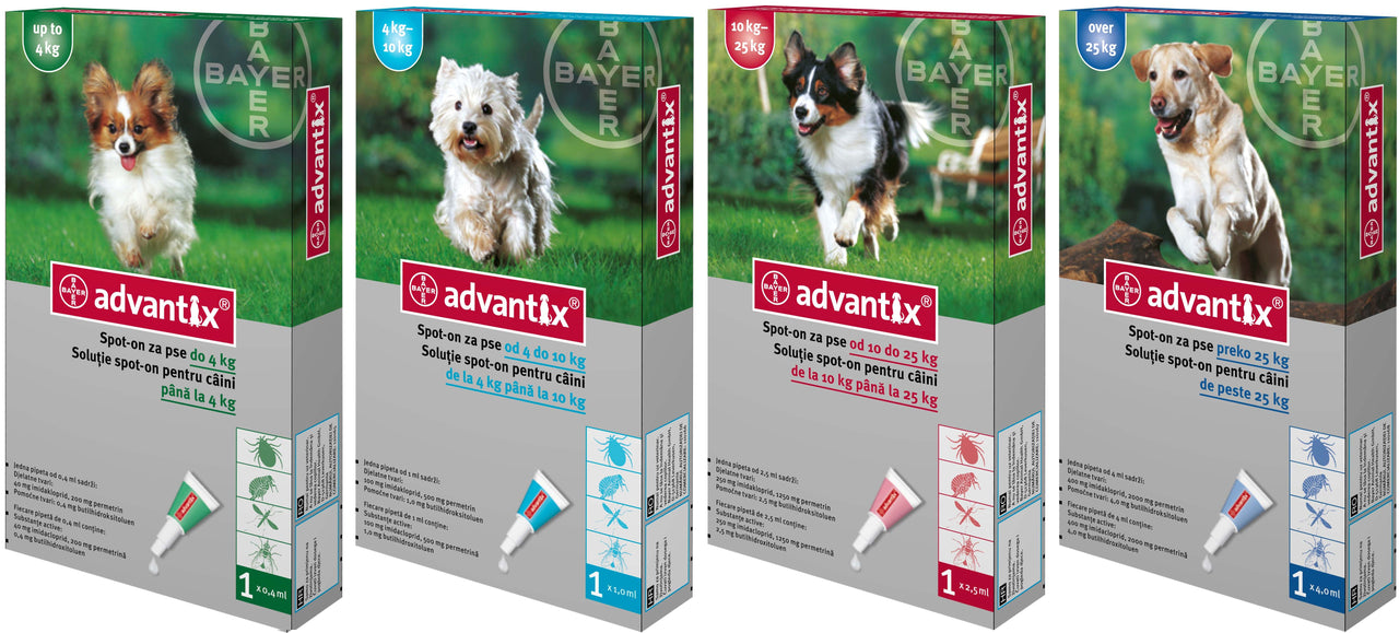 ADVANTIX (Bayer) Monopipeta impotriva puricilor si capuselor pentru caini