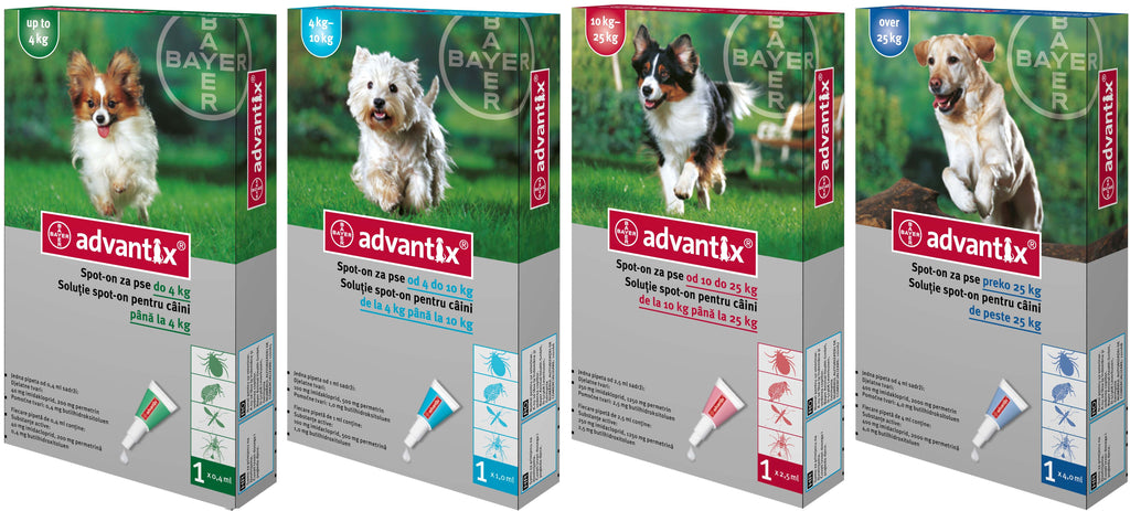 ADVANTIX (Bayer) Monopipeta impotriva puricilor si capuselor pentru caini