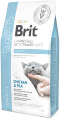BRIT VD Obesity pentru pisici, reducerea greutăţii corporale excesive