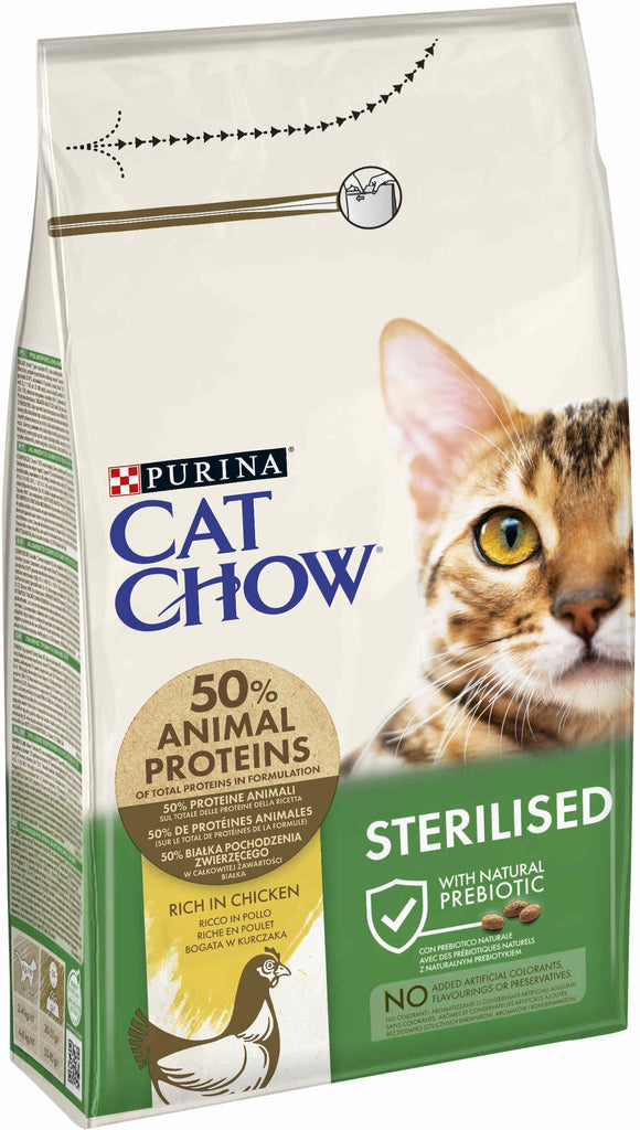 CAT CHOW Hrana uscata pentru pisici Adulte, Special Care STERILIZED cu Pui