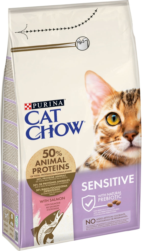 CAT CHOW Hrană uscată pentru pisici Adulte Special Care SENSITIVE - Maxi-Pet.ro
